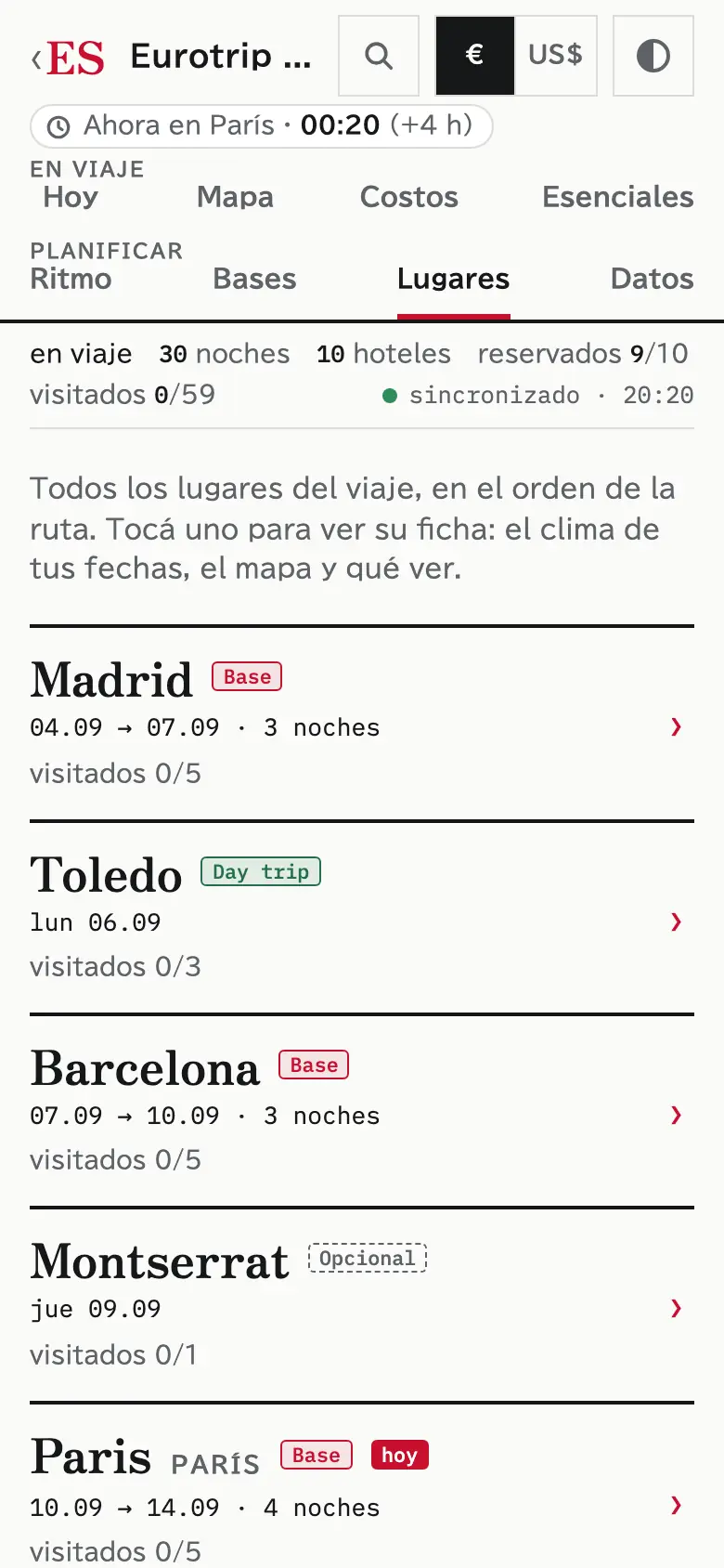 Captura de la lista de lugares del viaje, ciudad por ciudad, con lo visitado.